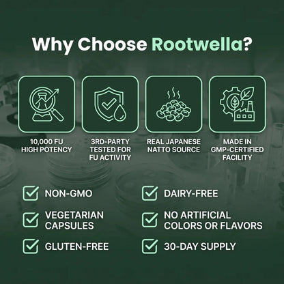 Support Healthy Arteries & Circulation with Nattokinase (10,000 FU)